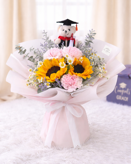 [GRAD] Sunna