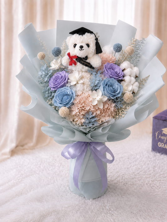 [GRAD] Periwinkle Dreams